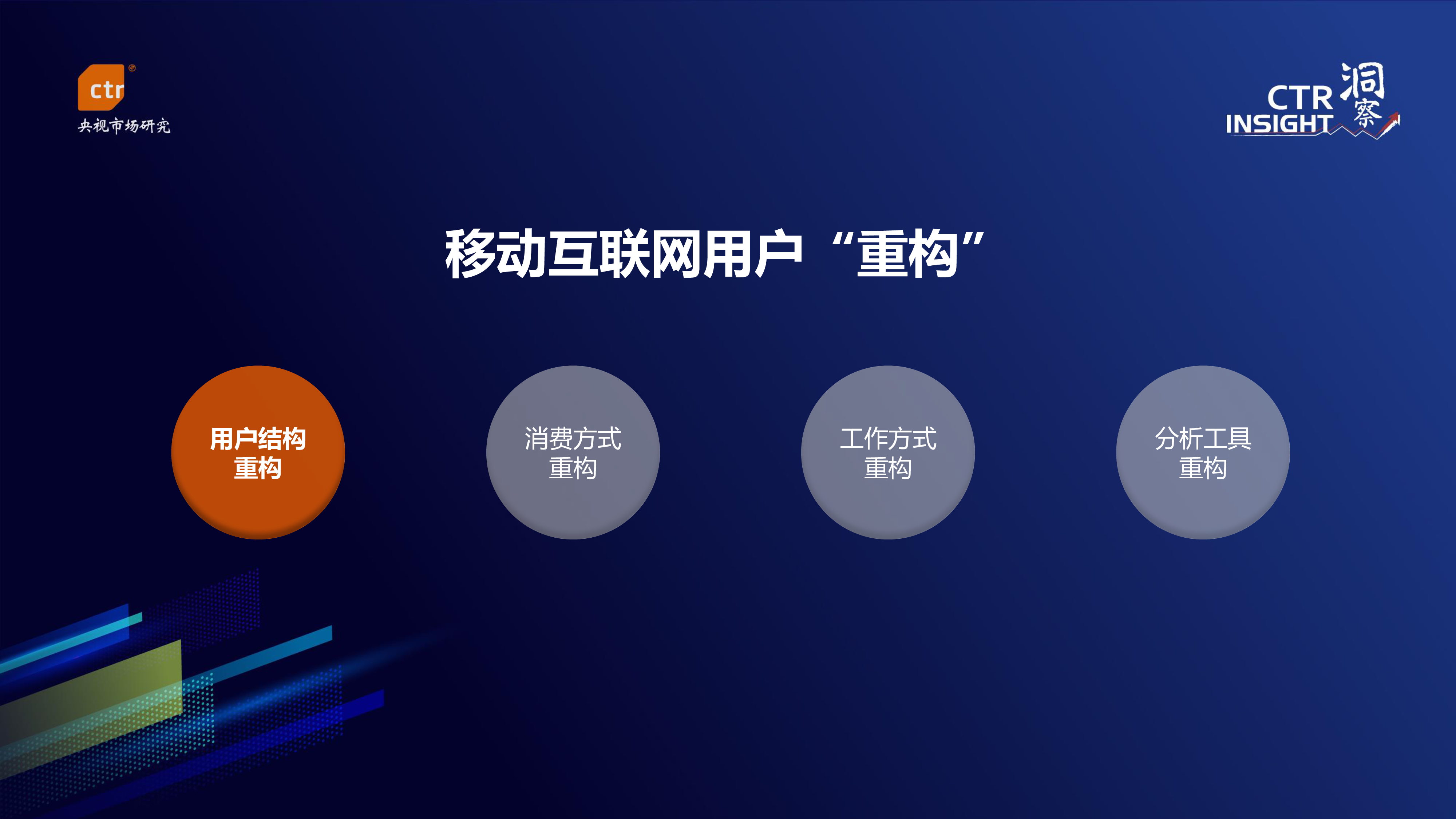CTR:2022年中国移动互联网用户趋势观察报告